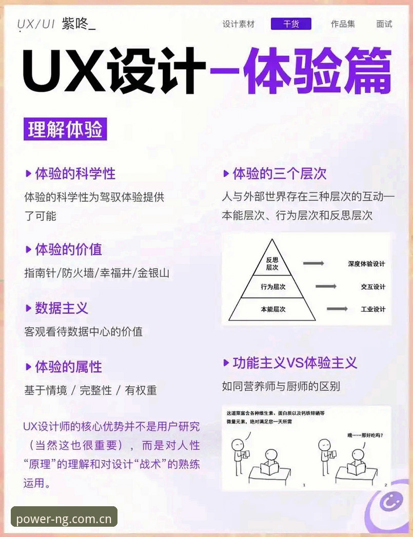 揭秘NGBet背后的技术逻辑：ng体育平台如何重构数字娱乐体验