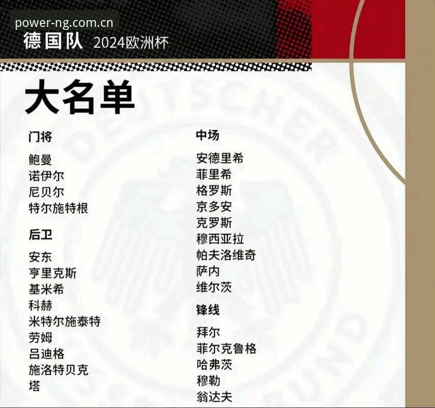 德国队26人名单大揭秘：诺伊尔vs卡尔，老将传奇与新星崛起谁更吸睛？
